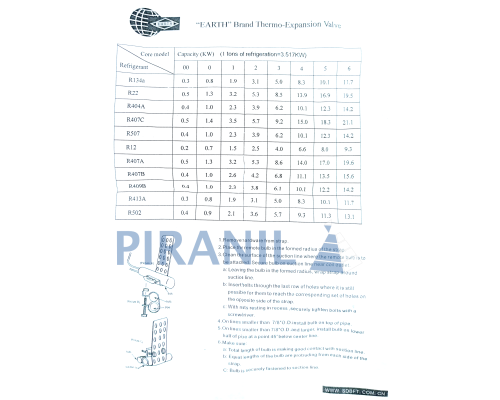 ТРВ Earth TIE R-404a (Китай)